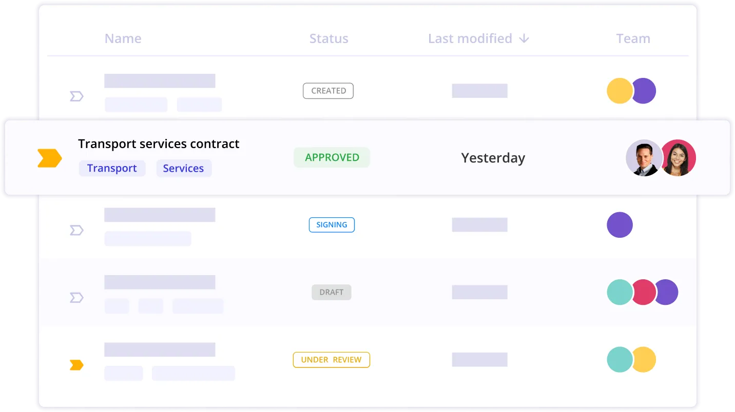 bounsel_organization_pymes